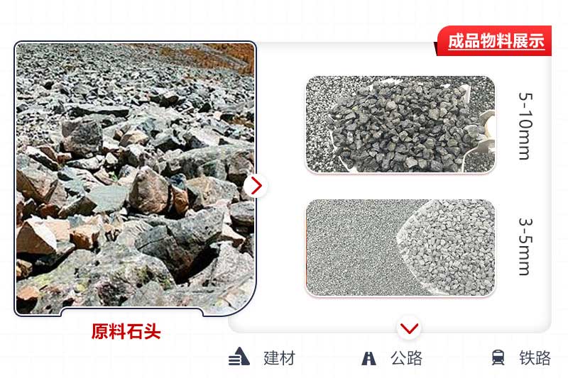 生產成品粒度可控，用途廣泛